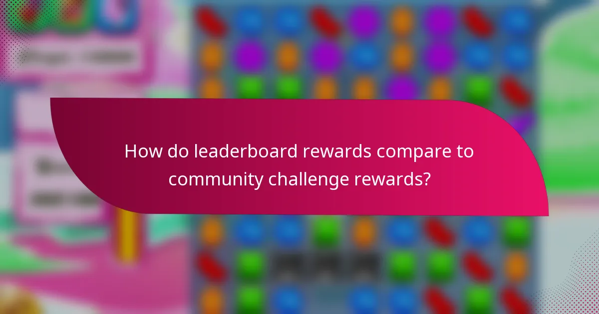 How do leaderboard rewards compare to community challenge rewards?